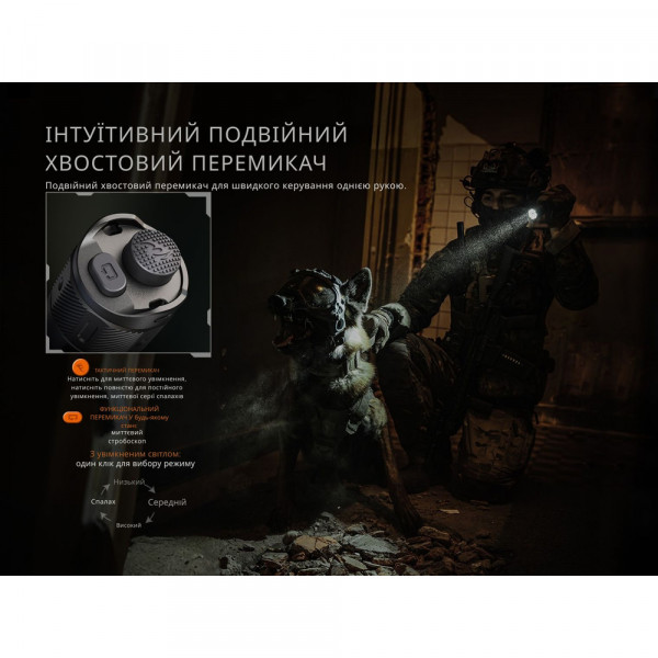 Ліхтар ручний Fenix TK21R