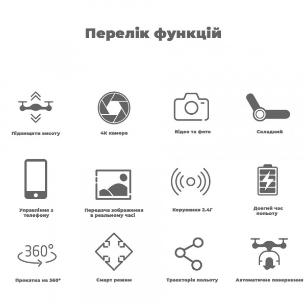 Квадрокоптер E88 с камерой для ребенка,  Коптер – дрон до 20 мин. полета кейс + 2 аккумулятора/ батарейкиІІІІІІІІІІІІІІІ