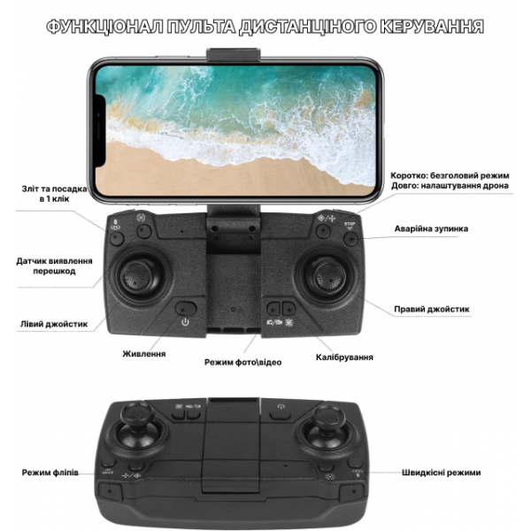 Квадрокоптер c камерой X6 c подсветкой 4K, Wifi FPV детский дрон с защитой на лопасти до 15 мин. полета + кейс