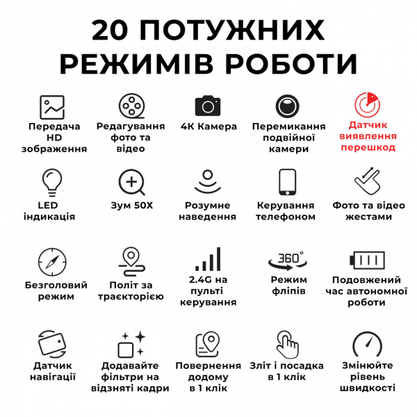 Квадрокоптер с камерой для ребенка E99 Pro Gravity Max дрон с HD WiFi FPV до 15 мин. полета + кейс\батарейки