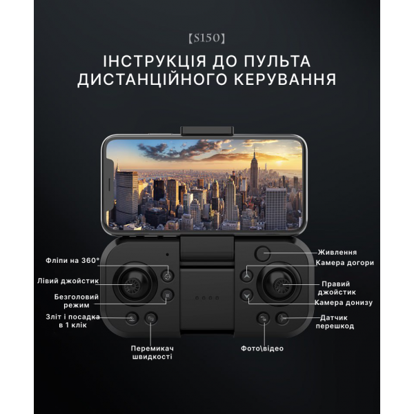 Квадрокоптер S150 4K Dual Camera, обход помех до 20 мин. полета. Дальность до 200м.