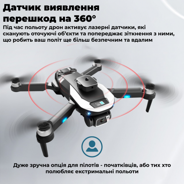 Квадрокоптер S150 4K Dual Camera, обход помех до 20 мин. полета. Дальность до 200м.