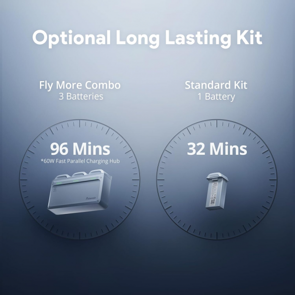 Квадрокоптер Drone FPV Potensic ATOM 2 3-Axis Gimbal 4K GPS дрон с камерой , 32 мин. полета, до 10 км