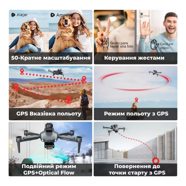 Квадрокоптер дрон с камерой LYZRC L600 PRO 4K HD, GPS, FPV 1,5 км 28м. полета