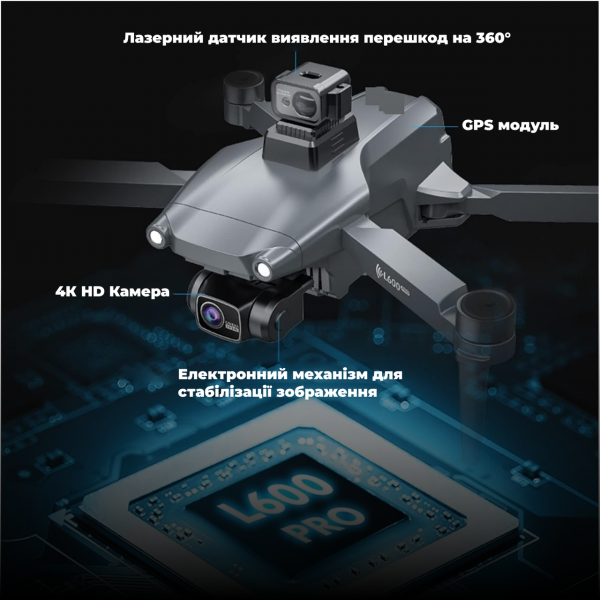 Квадрокоптер дрон с камерой LYZRC L600 PRO 4K HD, GPS, FPV 1,5 км 28м. полета
