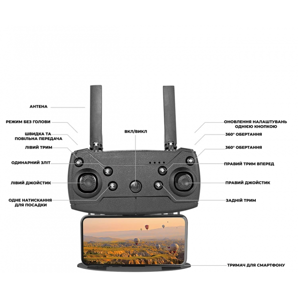 Квадрокоптер дрон с камерой детский E99 PRO HD WiFi FPV до 30 мин. полета (2 аккумулятора +1 + батарейки )