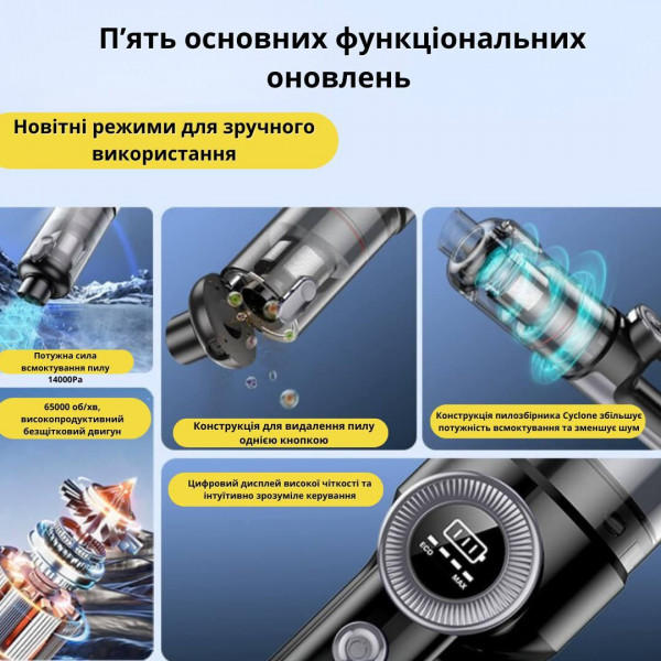 Автомобильный Пылесос аккумуляторный Aspiring VC028  Беспроводной Пылесос для авто дома + сумка/арома