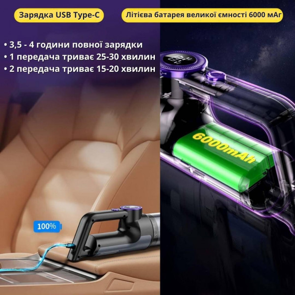 Автомобильный Пылесос аккумуляторный Aspiring VC028  Беспроводной Пылесос для авто дома + сумка/арома