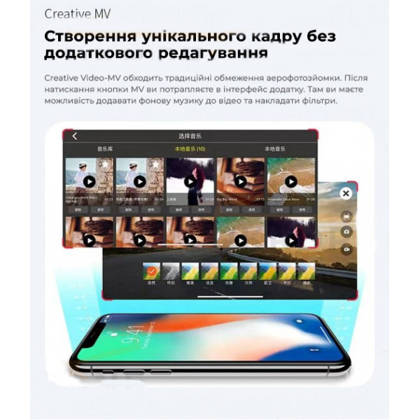 Профессиональный квадрокоптер LYZRC L900 PRO SE GPS с мотором БК HD-камерой. 5G Wi-Fi 1200 м. 25 мин. полета