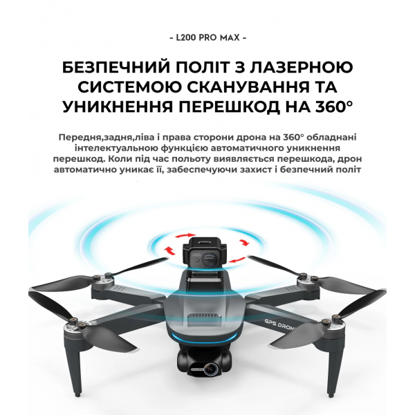Профессиональный дрон с камерой LYZRC L200 PRO 2-осевой подвес 4K HD, GPS, до 1500 м, 25м. полета