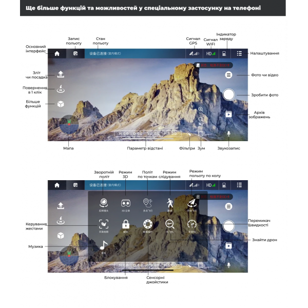 Профессиональный дрон с камерой LYZRC L200 PRO 2-осевой подвес 4K HD, GPS, до 1500 м, 25м. полета