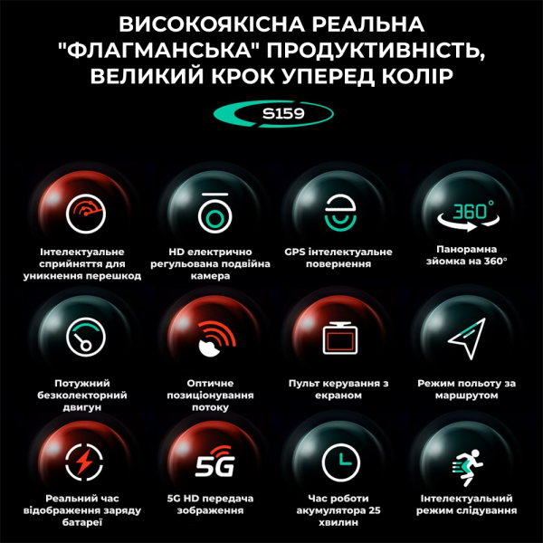 Квадрокоптер  с камерой S159 дрон с ЖК- экраном с 4K, HD ESC, FPV, GPS до 1000 км. 20 мин. полета + кейс