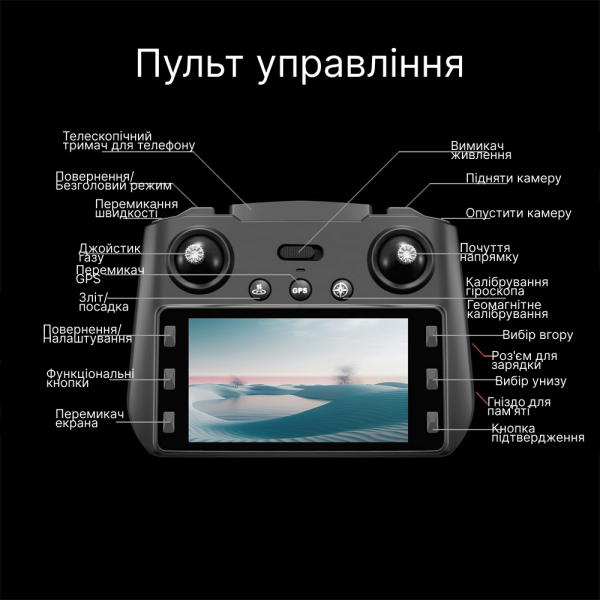 Квадрокоптер с ЖК- дисплеем S159 дрон с камерой 4K, HD ESC, FPV, GPS до 1000 км. 20 мин. полета + кейс