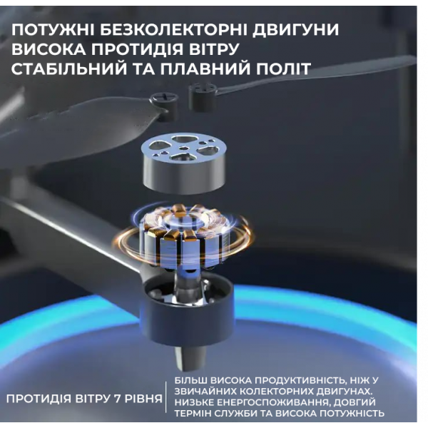 Радиоуправляемый квадрокоптер с камерой E99 MAX Мини дрон  БК мотори . до 150 м. 30 мин. (2 аккумулятора)