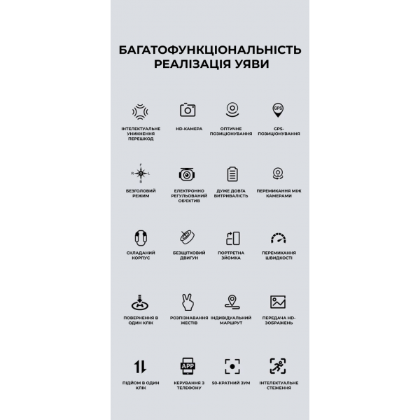 Профессиональный Квадрокоптер дрон S185 3-осевой подвес 5 км, до 30 мин. полета