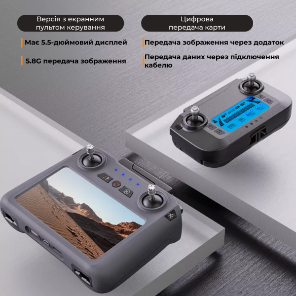 Профиссиональный Квадрокоптера ZLL SG909 MAX 4K дрон с 3-х подвесом, 10 км, FCC, HD камера, экран на пульте