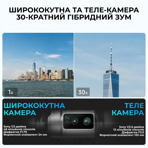 Профессиональный Квадрокоптер FIMI X8 TELE MAX COMBO 4K дрон 3-Axis Gimbal HDR 48MP 30x, GPS, 15 км до 38 мин.