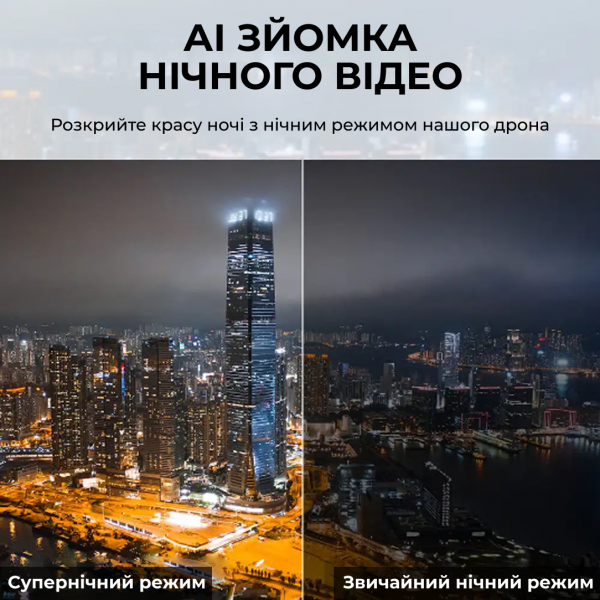 Профессиональный Квадрокоптер FIMI X8 TELE MAX COMBO 4K дрон 3-Axis Gimbal HDR 48MP 30x, GPS, 15 км до 38 мин.