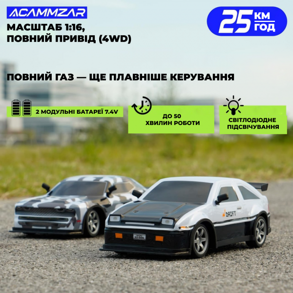 Радиоуправляемая дрифт-машина SJY S921 1:16 4WD RC дрифт автомобиль с LED и двумя аккумуляторами