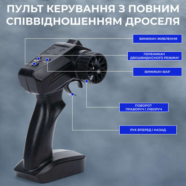 Радиоуправляемая дрифт-машина SJY S922 1:16 4WD RC дрифт автомобиль с LED и двумя аккумуляторами