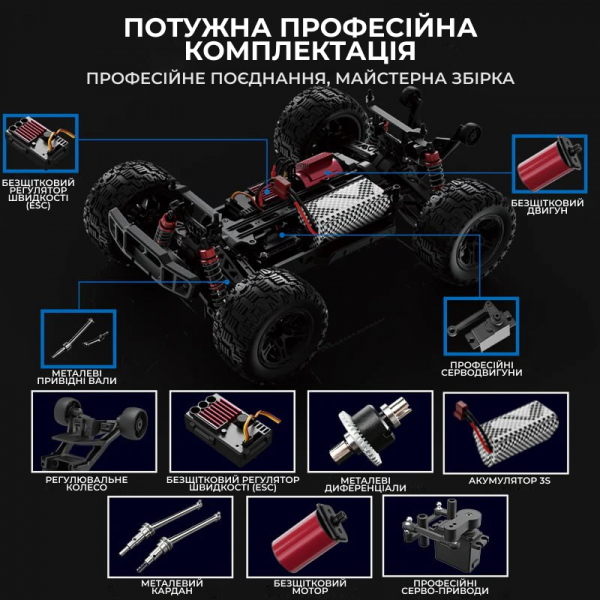 Машинка на радиоуправлении KF10 Brushless 1:10 – бесщеточный 4WD джип до 50 км/ч 4x4 Профессиональная машинка