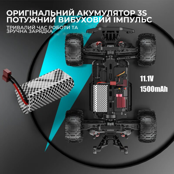Машинка на радиоуправлении KF10 Brushless 1:10 – бесщеточный 4WD джип до 50 км/ч 4x4 Профессиональная машинка