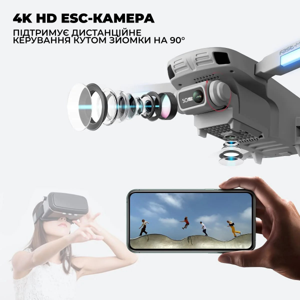 Квадрокоптер 4DRC F8S MAX с пультом и экраном дрон 8K с камерой и GPS, дальность до 2 км 30 мин полета. 2 АКБ