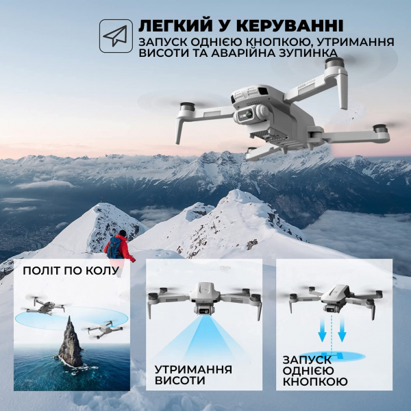 Квадрокоптер 4DRC F8S MAX с пультом и экраном дрон 8K с камерой и GPS, дальность до 2 км 30 мин полета. 2 АКБ