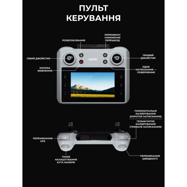 Квадрокоптер 4DRC F8S MAX с пультом и экраном дрон 8K с камерой и GPS, дальность до 2 км 30 мин полета. 2 АКБ