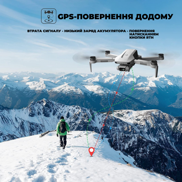 Профессиональный Квадрокоптер 4DRC F8 MAX Дрон с 8K камерой, 3 батареи, экран на пульте, GPS до 2 км 30 мин.