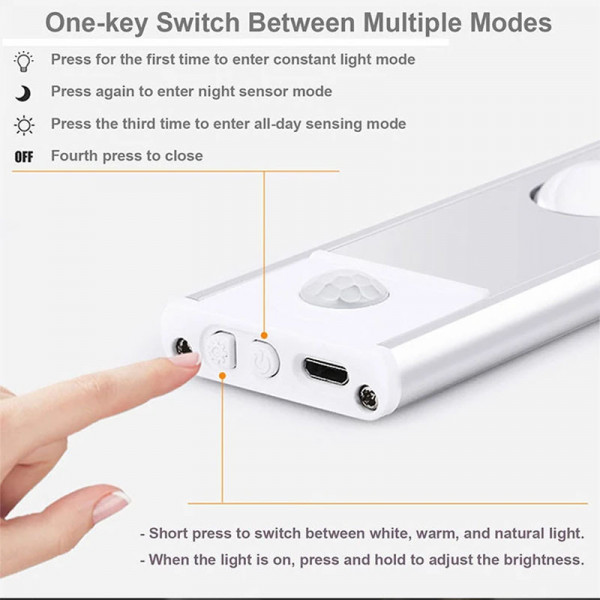 Сенсорний світильник LED з датчиком руху MZ-L1602 (40*10*800mm)