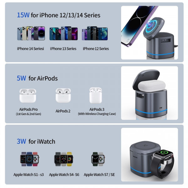 Уцінка БЗП H48 4in1 Compact