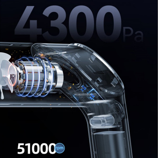 Уцінка Портативний пилосос Usams US-ZB259 YAJ Series 4300Pa 4000mAh