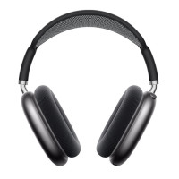 Накладні бездротові навушники Borofone BO35 Adorable